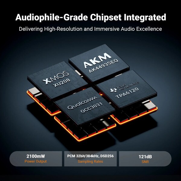 Main product image for Fosi Audio K7 HiFi Gaming DAC & Headphone Amplifier235-278